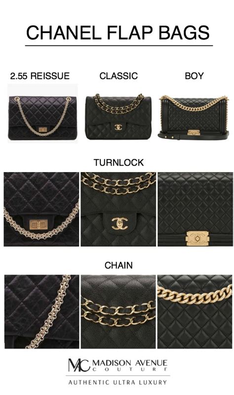 does chanel bag make you better|different types of chanel bags.